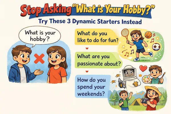 Cartoon explaining why to stop asking “What is your hobby?” and use three better conversation starters that encourage deeper, more engaging, and natural social conversations.