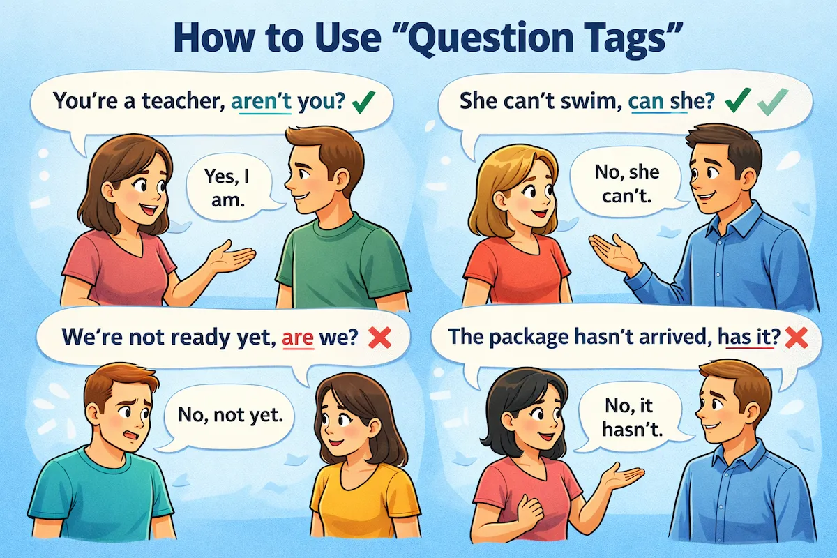 Cartoon grammar illustration showing how to use question tags in English with example sentences, speech bubbles, and correct versus incorrect usage.